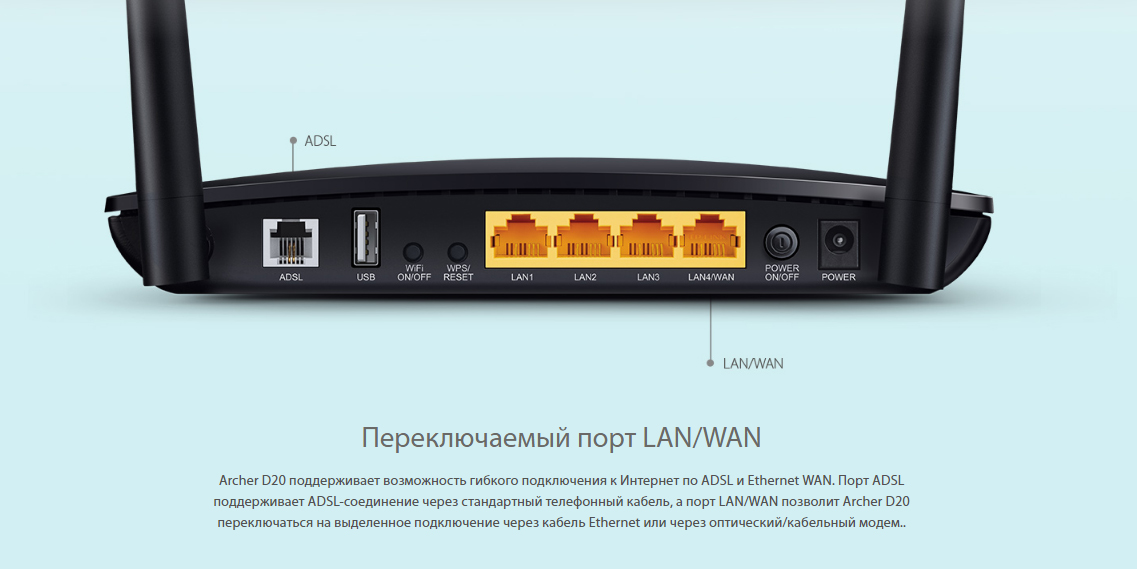 Порт вай фай роутера. Роутер Арчер с20 порт Wan. ADSL порт в роутере. Lan/Wan порт что это. D link ac750.